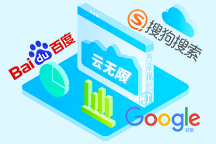 SEO优化,搜索引擎优化
